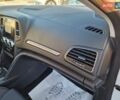 Білий Рено Меган, об'ємом двигуна 1.46 л та пробігом 154 тис. км за 15900 $, фото 39 на Automoto.ua