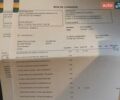Белый Рено Меган, объемом двигателя 1.5 л и пробегом 250 тыс. км за 12800 $, фото 73 на Automoto.ua