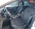 Білий Рено Меган, об'ємом двигуна 1.5 л та пробігом 153 тис. км за 16500 $, фото 31 на Automoto.ua