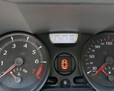 Белый Рено Меган, объемом двигателя 0 л и пробегом 153 тыс. км за 4900 $, фото 1 на Automoto.ua