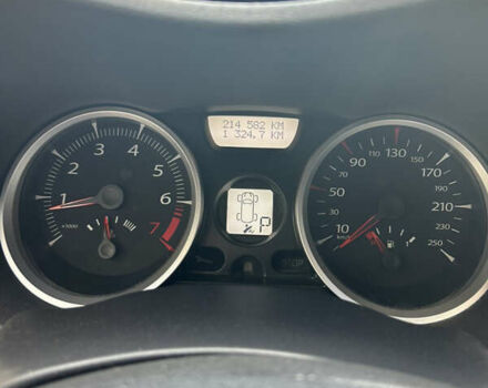 Бежевый Рено Меган, объемом двигателя 1.6 л и пробегом 214 тыс. км за 6550 $, фото 19 на Automoto.ua