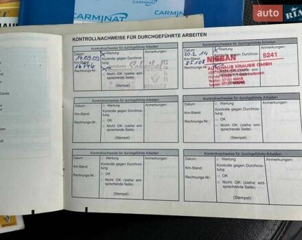 Бежевий Рено Меган, об'ємом двигуна 2 л та пробігом 186 тис. км за 6200 $, фото 17 на Automoto.ua