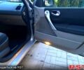 Бежевый Рено Меган, объемом двигателя 1.6 л и пробегом 324 тыс. км за 5000 $, фото 5 на Automoto.ua