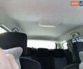 Бежевый Рено Меган, объемом двигателя 1.6 л и пробегом 315 тыс. км за 3800 $, фото 11 на Automoto.ua