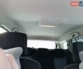 Бежевый Рено Меган, объемом двигателя 1.6 л и пробегом 302 тыс. км за 4300 $, фото 11 на Automoto.ua