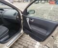 Бежевий Рено Меган, об'ємом двигуна 1.6 л та пробігом 246 тис. км за 4500 $, фото 13 на Automoto.ua