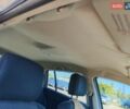Бежевый Рено Меган, объемом двигателя 1.6 л и пробегом 195 тыс. км за 5300 $, фото 21 на Automoto.ua