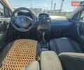Бежевый Рено Меган, объемом двигателя 1.6 л и пробегом 195 тыс. км за 5300 $, фото 25 на Automoto.ua