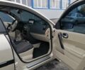 Бежевий Рено Меган, об'ємом двигуна 1.6 л та пробігом 232 тис. км за 7900 $, фото 9 на Automoto.ua