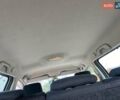 Бежевый Рено Меган, объемом двигателя 1.6 л и пробегом 273 тыс. км за 4250 $, фото 22 на Automoto.ua