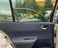 Бежевый Рено Меган, объемом двигателя 1.6 л и пробегом 190 тыс. км за 5900 $, фото 27 на Automoto.ua