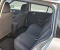 Бежевый Рено Меган, объемом двигателя 1.6 л и пробегом 222 тыс. км за 4800 $, фото 2 на Automoto.ua