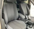 Бежевый Рено Меган, объемом двигателя 1.6 л и пробегом 190 тыс. км за 5900 $, фото 25 на Automoto.ua
