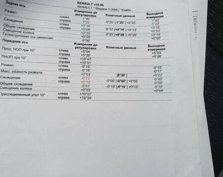 Бежевий Рено Меган, об'ємом двигуна 1.6 л та пробігом 260 тис. км за 5600 $, фото 1 на Automoto.ua