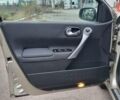 Бежевый Рено Меган, объемом двигателя 1.6 л и пробегом 256 тыс. км за 5600 $, фото 19 на Automoto.ua