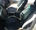 Бежевый Рено Меган, объемом двигателя 1.6 л и пробегом 240 тыс. км за 4900 $, фото 20 на Automoto.ua
