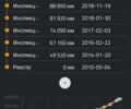 Бежевый Рено Меган, объемом двигателя 1.6 л и пробегом 137 тыс. км за 7770 $, фото 76 на Automoto.ua