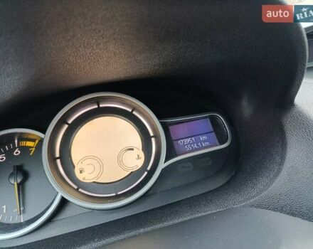 Бежевый Рено Меган, объемом двигателя 1.6 л и пробегом 173 тыс. км за 7499 $, фото 50 на Automoto.ua