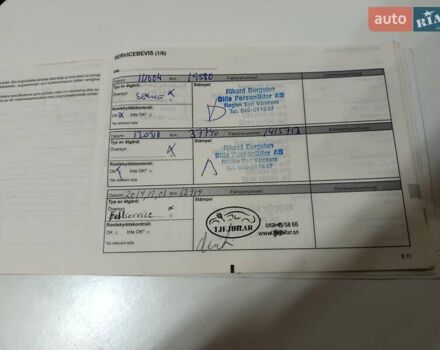 Бежевый Рено Меган, объемом двигателя 1.6 л и пробегом 173 тыс. км за 7499 $, фото 75 на Automoto.ua