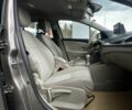 Бежевый Рено Меган, объемом двигателя 1.5 л и пробегом 253 тыс. км за 6950 $, фото 23 на Automoto.ua