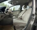 Бежевый Рено Меган, объемом двигателя 1.5 л и пробегом 253 тыс. км за 6950 $, фото 19 на Automoto.ua