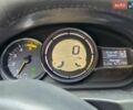 Бежевый Рено Меган, объемом двигателя 1.5 л и пробегом 285 тыс. км за 6700 $, фото 12 на Automoto.ua