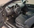 Черный Рено Меган, объемом двигателя 1.87 л и пробегом 288 тыс. км за 4200 $, фото 1 на Automoto.ua