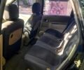 Чорний Рено Меган, об'ємом двигуна 2 л та пробігом 0 тис. км за 4600 $, фото 5 на Automoto.ua