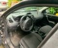 Черный Рено Меган, объемом двигателя 1.6 л и пробегом 1000 тыс. км за 1800 $, фото 7 на Automoto.ua