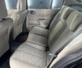 Черный Рено Меган, объемом двигателя 1.6 л и пробегом 56 тыс. км за 7000 $, фото 12 на Automoto.ua
