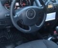 Черный Рено Меган, объемом двигателя 1 л и пробегом 280 тыс. км за 3607 $, фото 4 на Automoto.ua