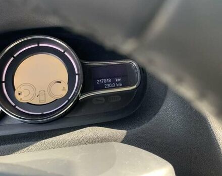 Черный Рено Меган, объемом двигателя 1.6 л и пробегом 217 тыс. км за 6500 $, фото 1 на Automoto.ua