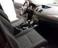 Черный Рено Меган, объемом двигателя 16 л и пробегом 125 тыс. км за 5800 $, фото 6 на Automoto.ua