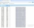 Черный Рено Меган, объемом двигателя 1.9 л и пробегом 86 тыс. км за 8999 $, фото 8 на Automoto.ua