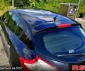 Черный Рено Меган, объемом двигателя 1.5 л и пробегом 228 тыс. км за 7200 $, фото 4 на Automoto.ua