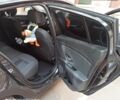 Черный Рено Меган, объемом двигателя 1.46 л и пробегом 212 тыс. км за 6650 $, фото 44 на Automoto.ua
