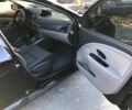 Чорний Рено Меган, об'ємом двигуна 1.5 л та пробігом 2 тис. км за 6800 $, фото 8 на Automoto.ua