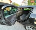 Чорний Рено Меган, об'ємом двигуна 1.5 л та пробігом 226 тис. км за 8200 $, фото 52 на Automoto.ua