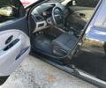 Чорний Рено Меган, об'ємом двигуна 1.5 л та пробігом 2 тис. км за 6800 $, фото 12 на Automoto.ua