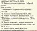 Черный Рено Меган, объемом двигателя 1.5 л и пробегом 201 тыс. км за 10000 $, фото 13 на Automoto.ua