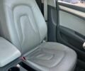 Черный Рено Меган, объемом двигателя 1.5 л и пробегом 148 тыс. км за 8300 $, фото 3 на Automoto.ua