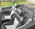Черный Рено Меган, объемом двигателя 0 л и пробегом 200 тыс. км за 2500 $, фото 4 на Automoto.ua