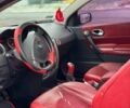 Черный Рено Меган, объемом двигателя 0 л и пробегом 240 тыс. км за 3750 $, фото 10 на Automoto.ua