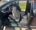 Черный Рено Меган, объемом двигателя 1.46 л и пробегом 230 тыс. км за 5650 $, фото 6 на Automoto.ua