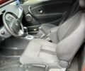 Чорний Рено Меган, об'ємом двигуна 2 л та пробігом 182 тис. км за 4600 $, фото 12 на Automoto.ua