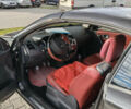 Рено Меган 2004 в Бережанах на Automoto.ua Черный Рено Меган, объемом двигателя 2 л и пробегом 193 тыс. км за 5000 $, фото 13 на Automoto.ua