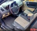 Черный Рено Меган, объемом двигателя 1.6 л и пробегом 285 тыс. км за 3999 $, фото 7 на Automoto.ua