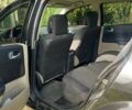 Рено Меган 2007 в Львове на Automoto.ua Черный Рено Меган, объемом двигателя 1.6 л и пробегом 150 тыс. км за 3850 $, фото 6 на Automoto.ua