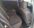 Черный Рено Меган, объемом двигателя 1.46 л и пробегом 263 тыс. км за 3300 $, фото 8 на Automoto.ua