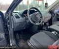 Черный Рено Меган, объемом двигателя 1.6 л и пробегом 250 тыс. км за 4800 $, фото 7 на Automoto.ua